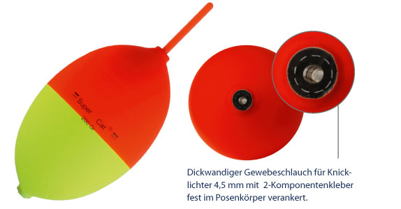 Inline-Pose mit Gewebeschlauch
